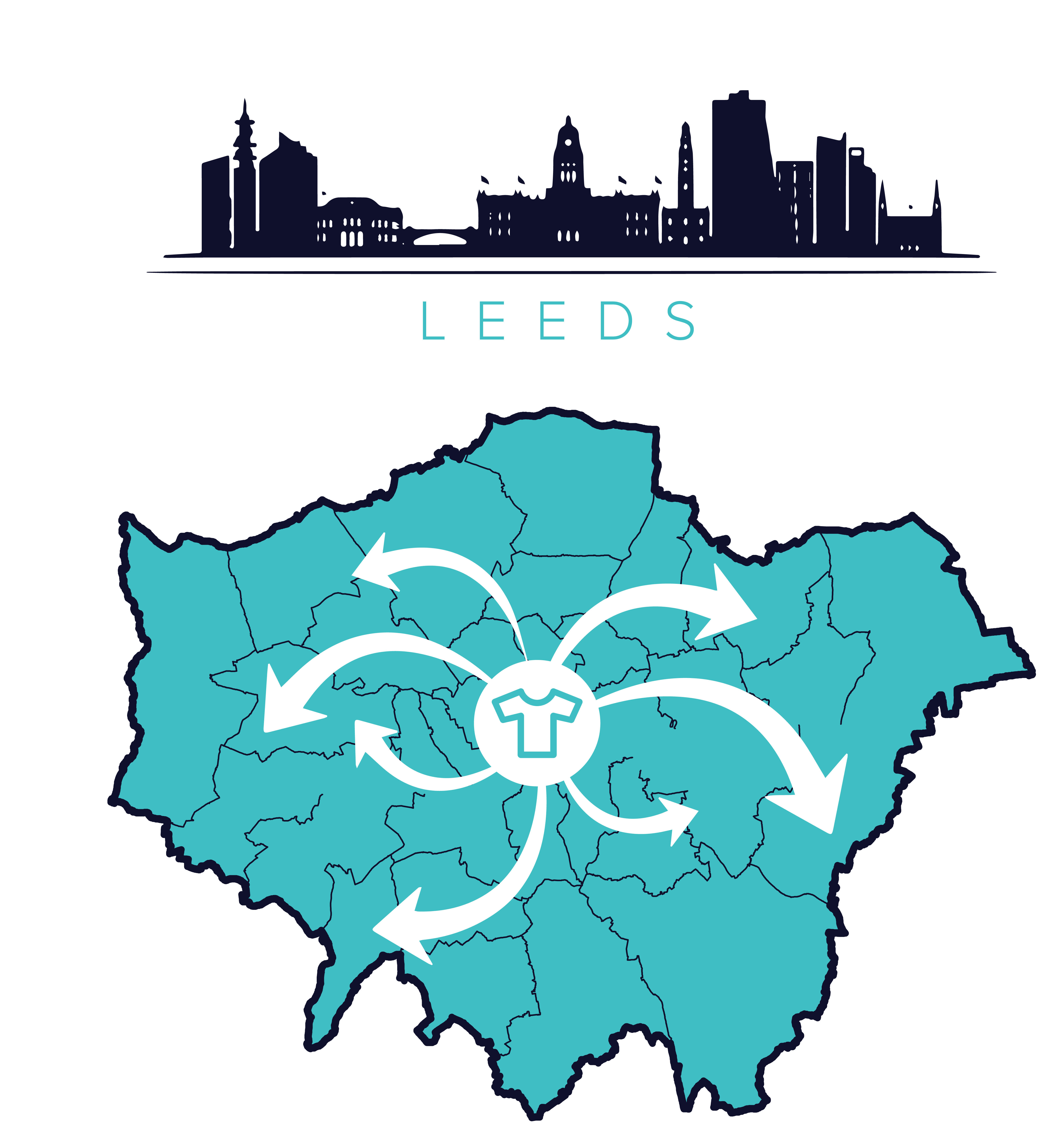 Custom printed apparel for businesses and organizations in Leeds